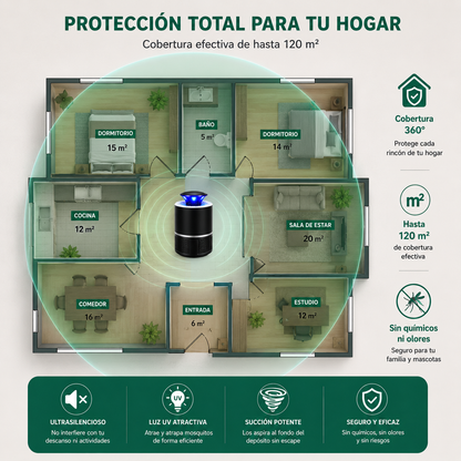 Lámpara anti mosquitos por succión
